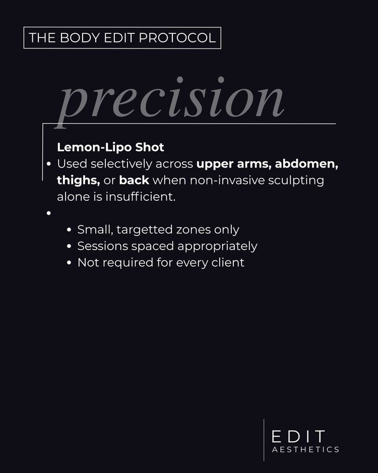 The Body Edit Protocol